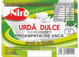 De ce sunt importante etichetele pentru imaginea unui produs